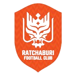 วิเคราะห์บอล-ราชบุรีฯ