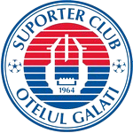 วิเคราะห์บอล-โอเตลุล