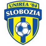 วิเคราะห์บอล-ยูนิเรีย สโลโบเซีย